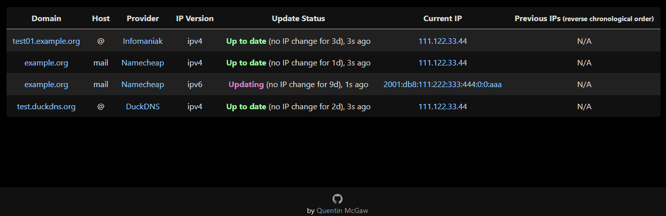 DDNS-Updater